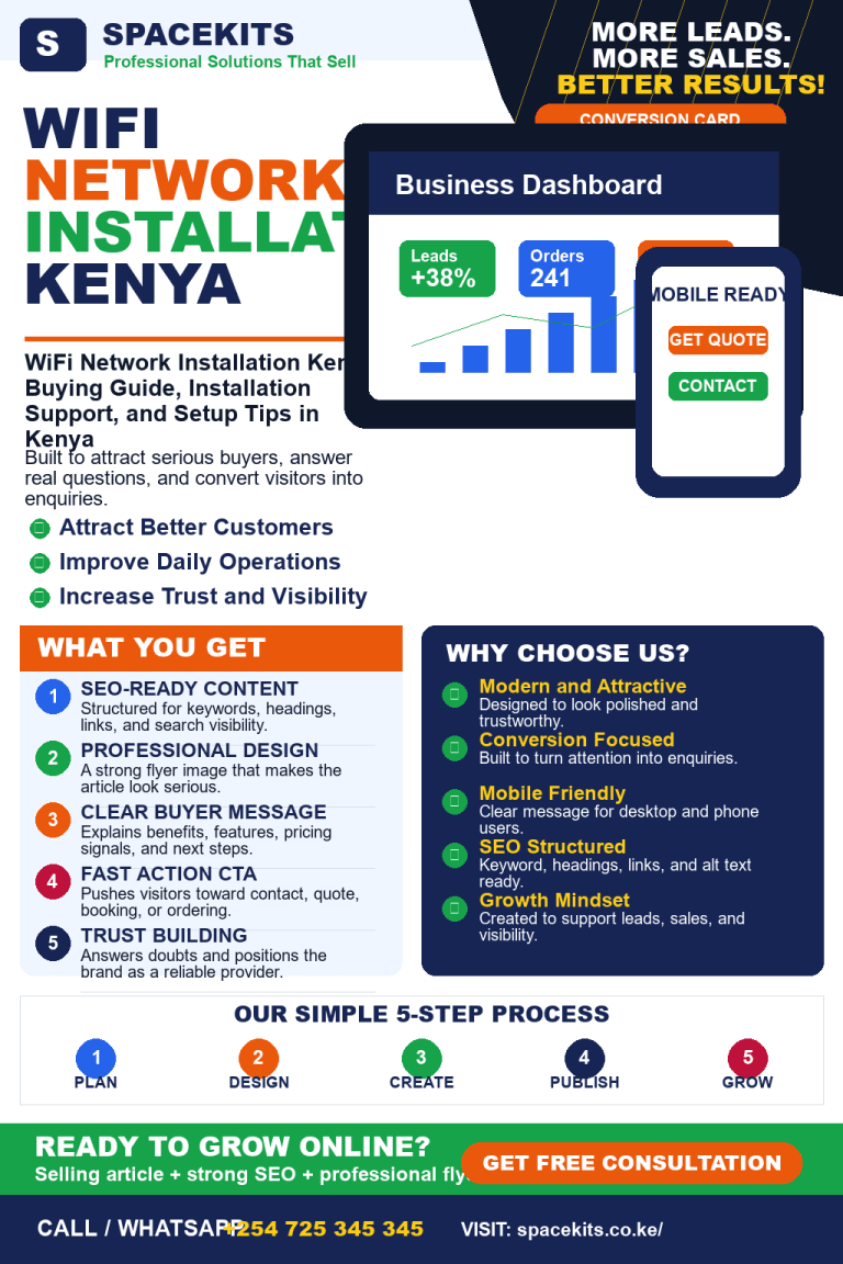 WiFi Network Installation Kenya: Buying Guide, Installation Support, and Setup Tips in Kenya