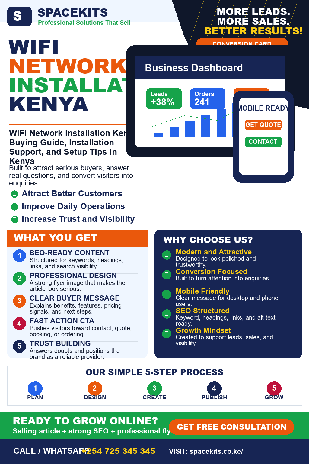 WiFi Network Installation Kenya