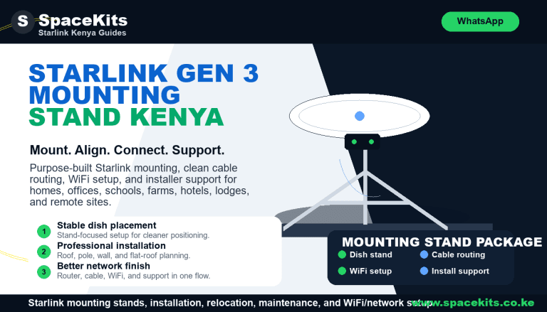 Starlink Gen 3 Mounting Stand Kenya by SpaceKits Kenya