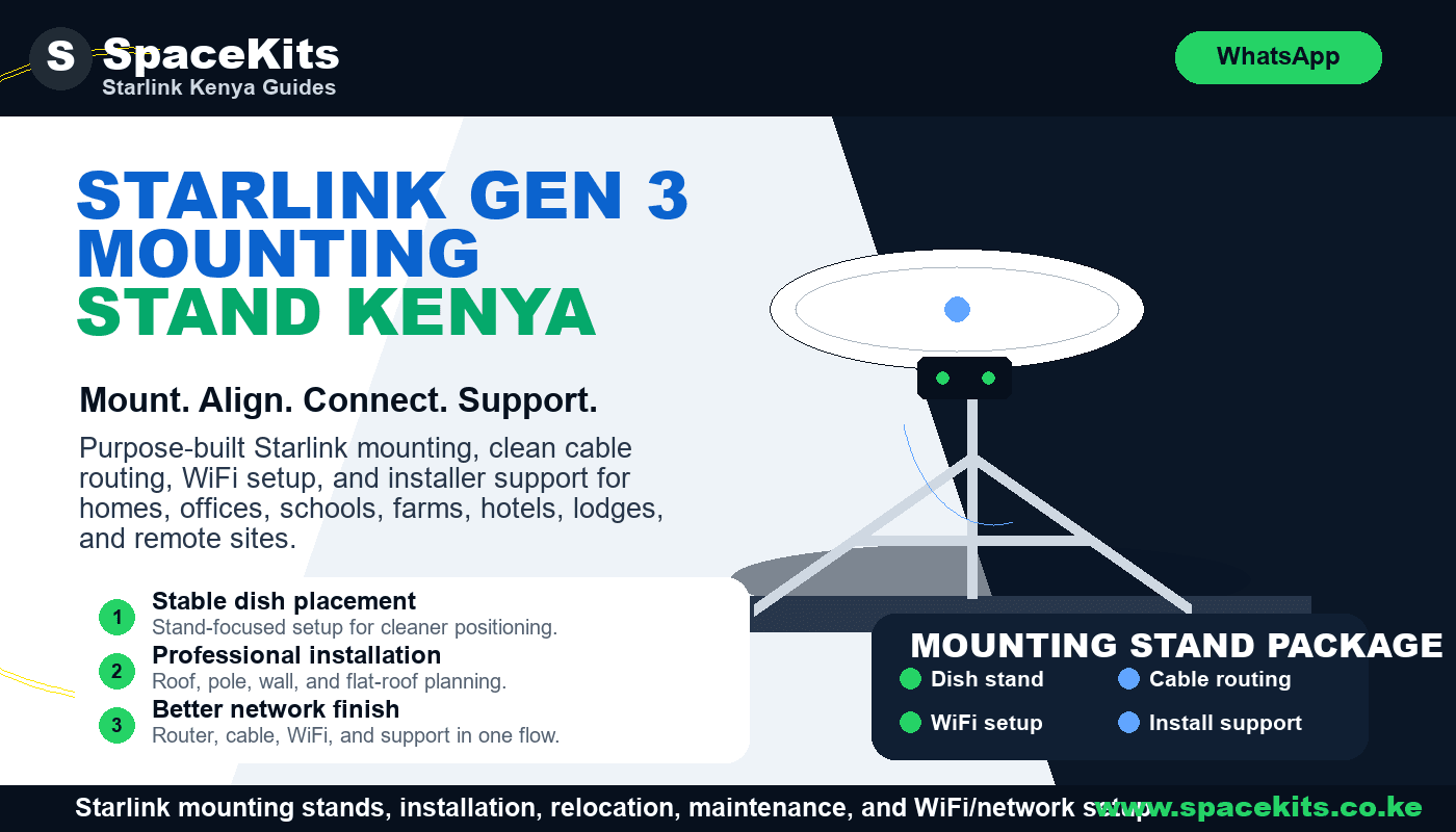 Starlink Gen 3 Mounting Stand Kenya by SpaceKits Kenya