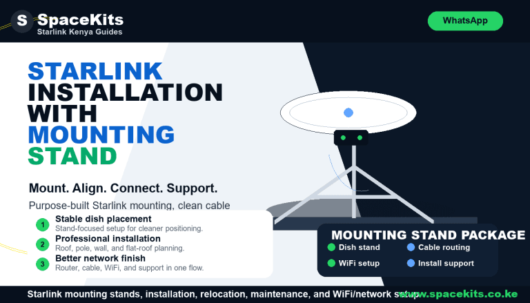 Starlink Installation with Mounting Stand by SpaceKits Kenya