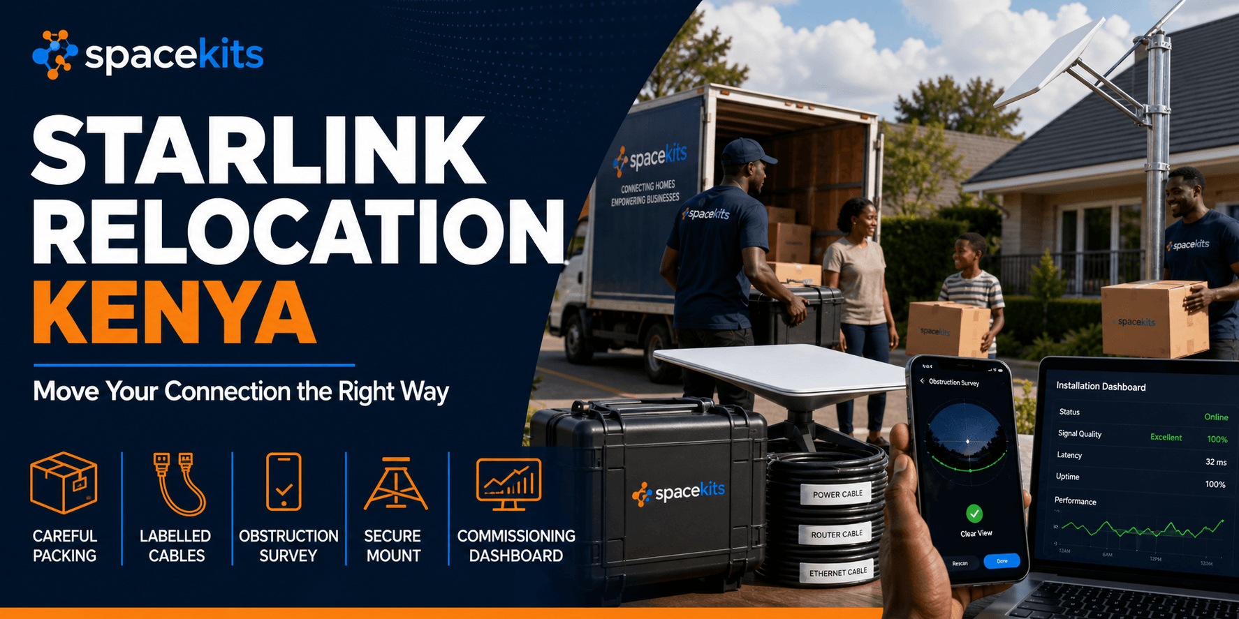 Starlink relocation Kenya