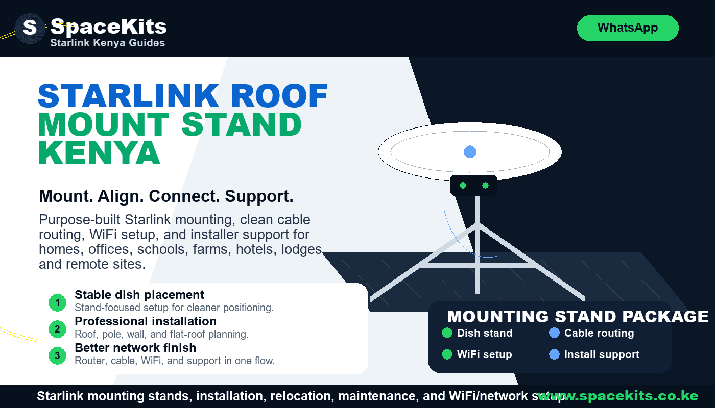 Starlink Roof Mount Stand Kenya by SpaceKits Kenya