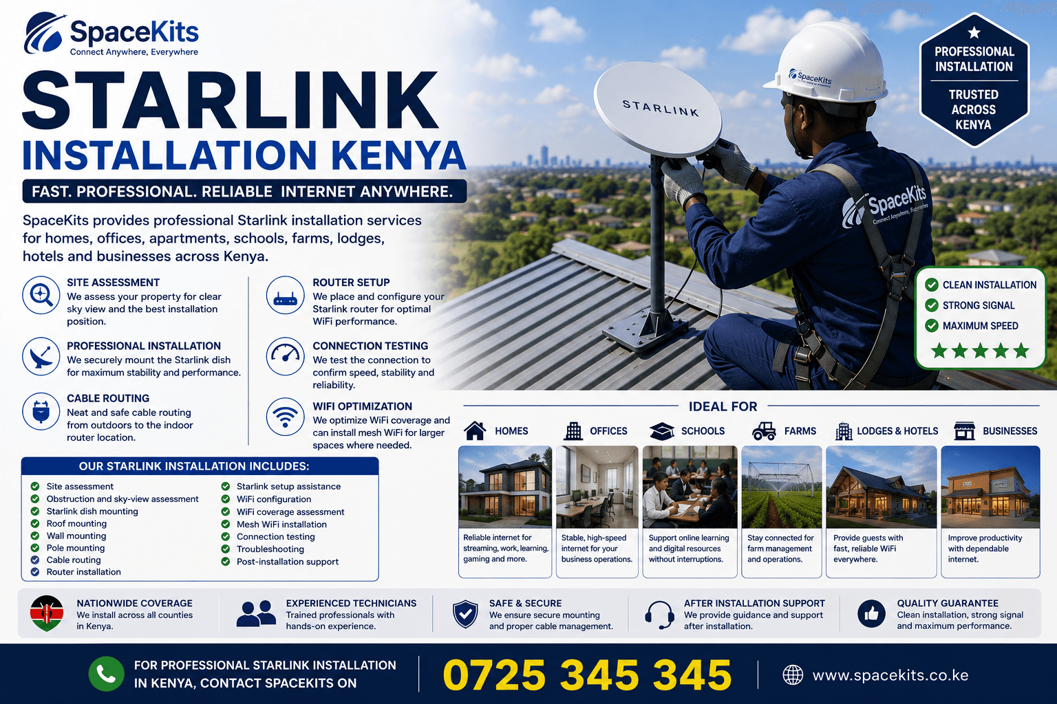 Property Management Software Kenya
