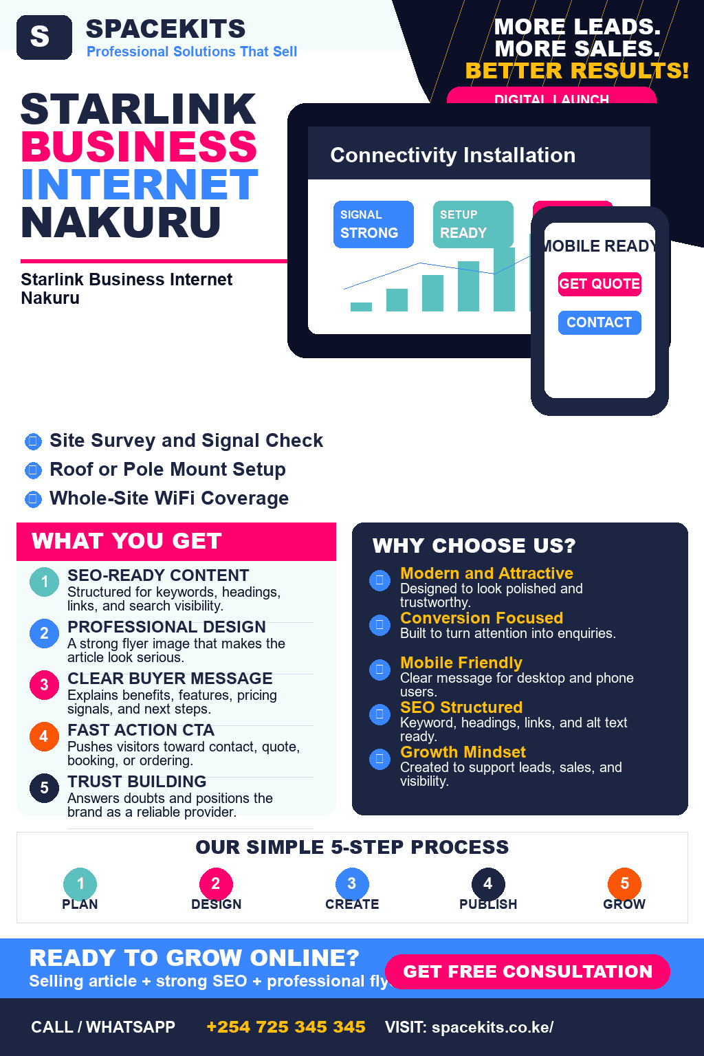 Starlink Business Internet Nakuru