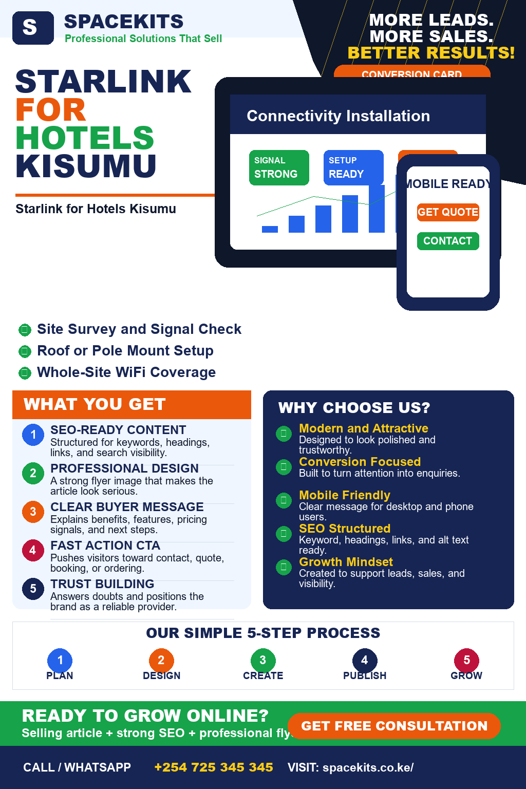 Starlink for Hotels Kisumu