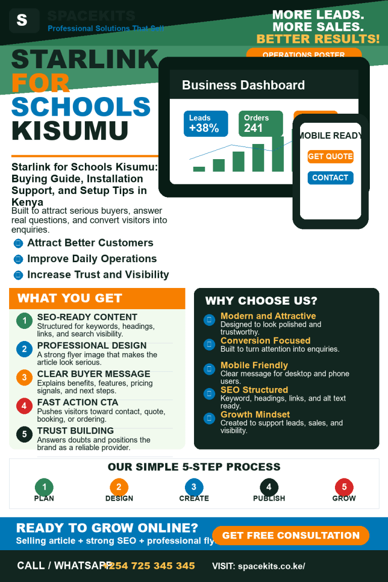 Starlink for Schools Kisumu: Buying Guide, Installation Support, and Setup Tips in Kenya