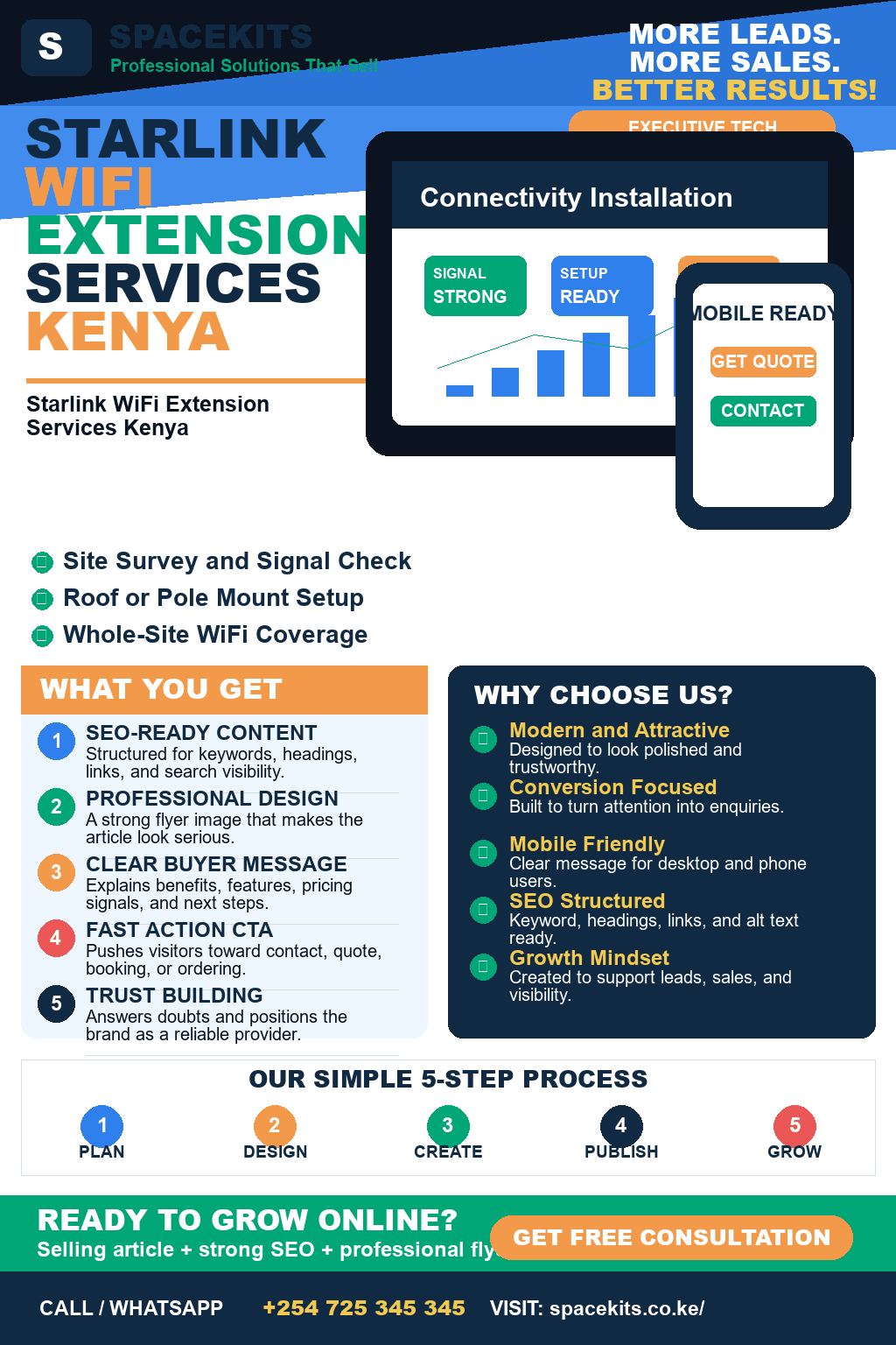 Starlink WiFi Extension Services Kenya