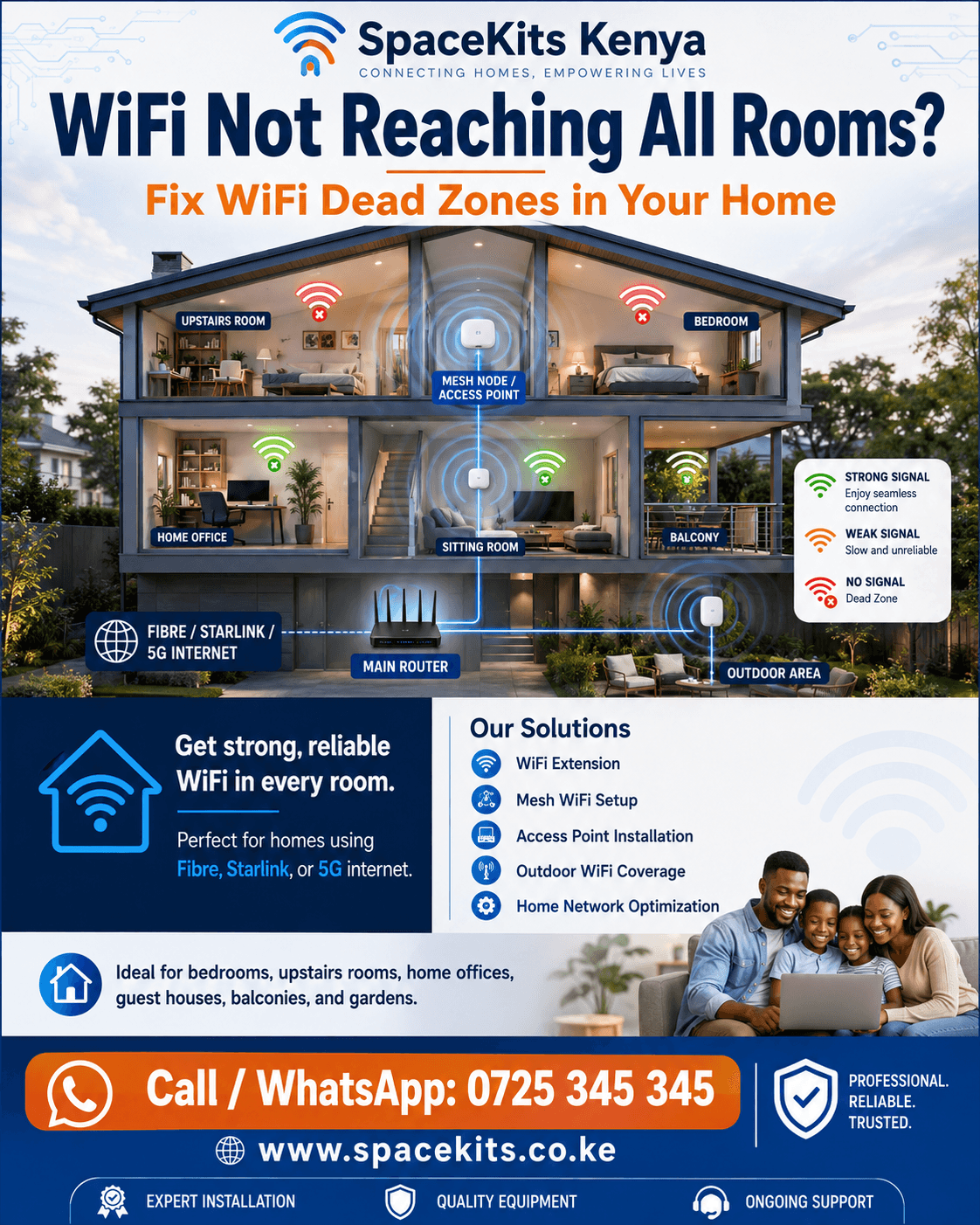 WiFi Not Reaching All Rooms