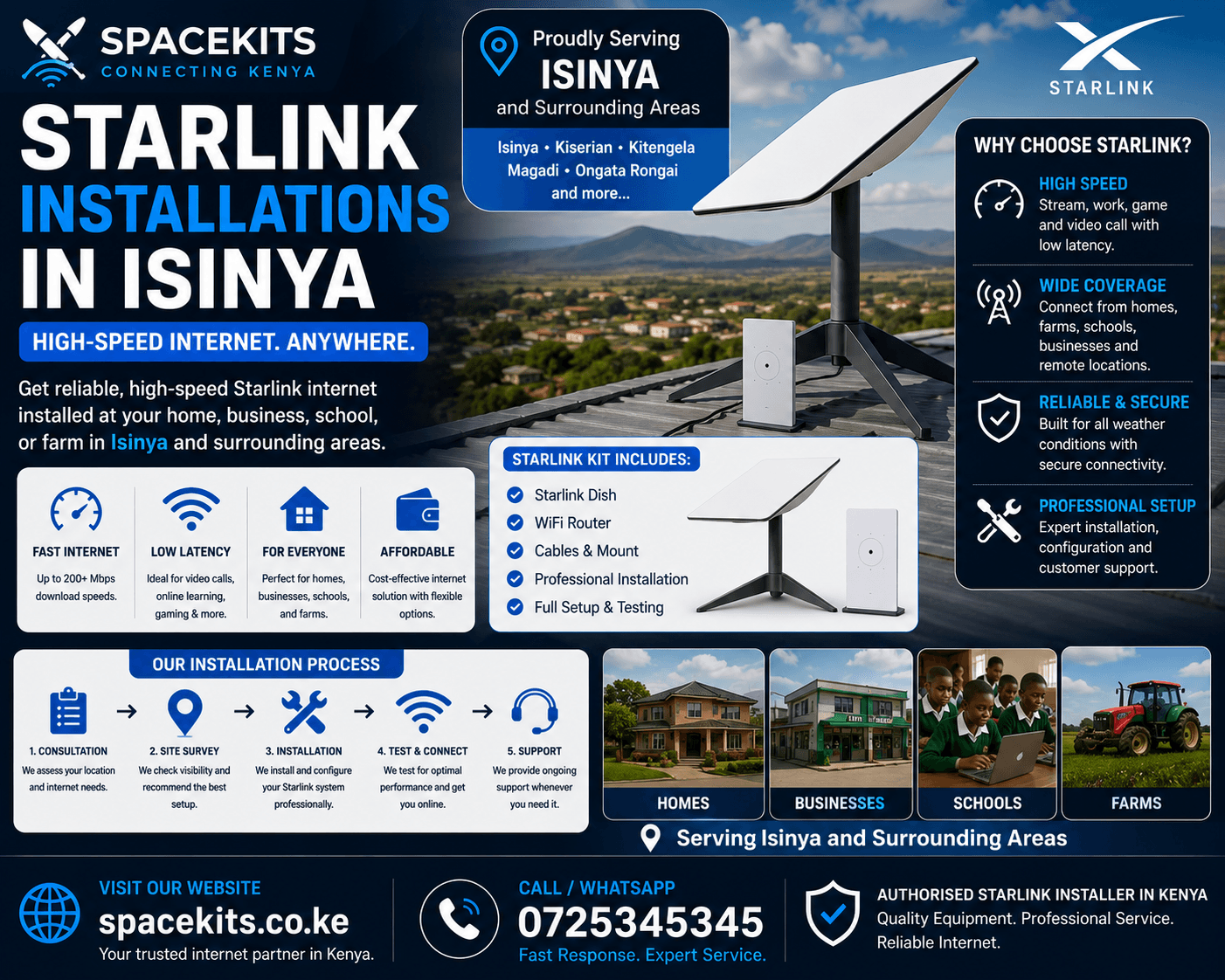 Starlink Installations in Isinya