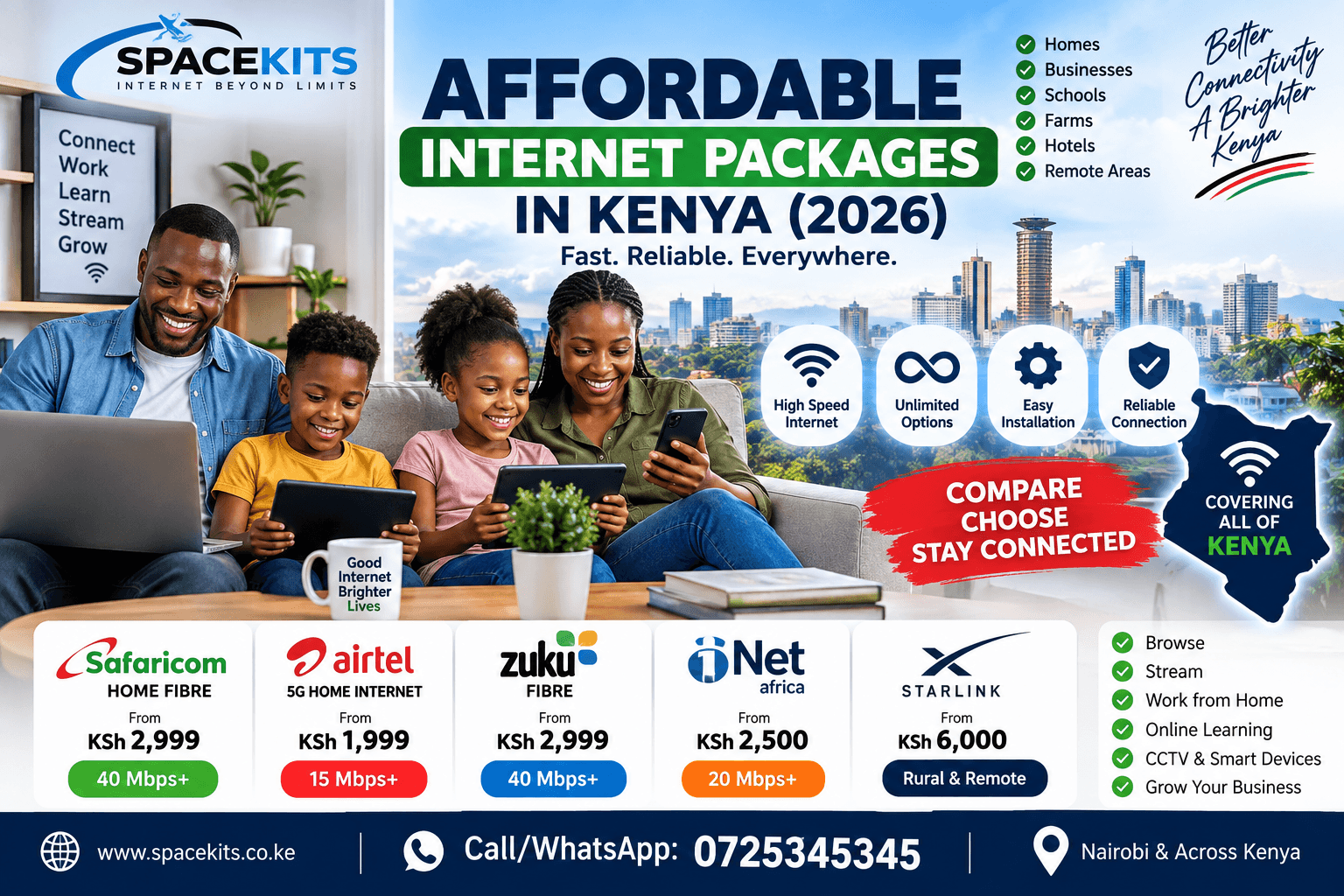 Affordable Internet Packages in Kenya (2026)