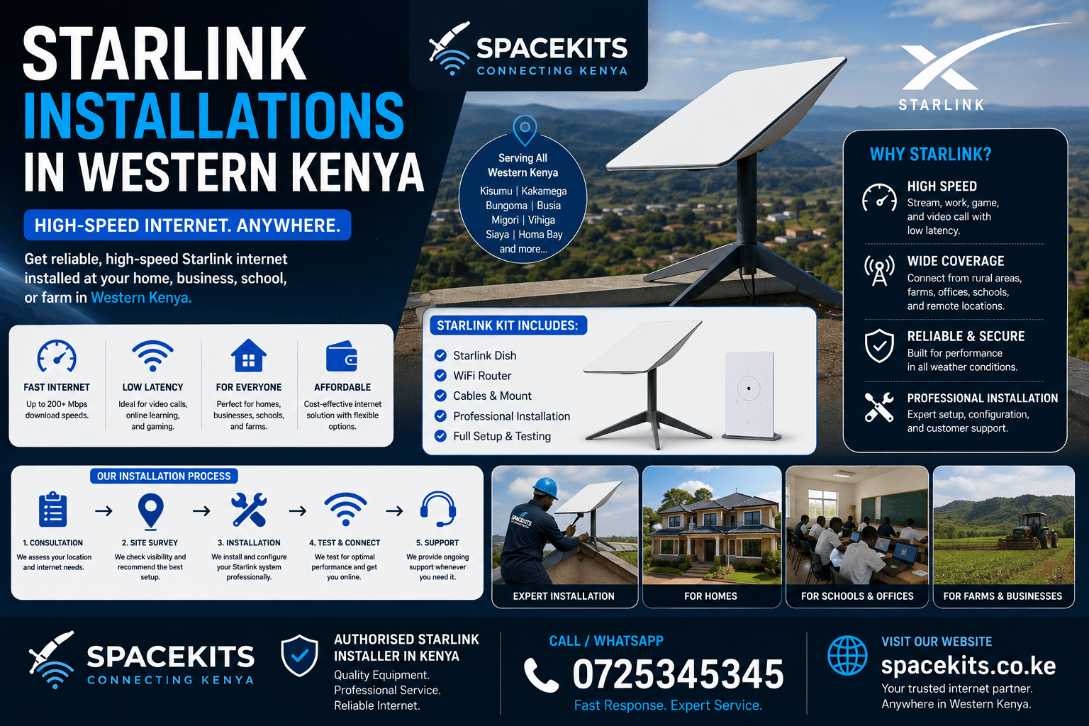 Starlink Installations in Western Kenya